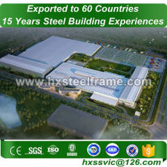 building metal shed and steel building kits with GB code sale to Herzegovina