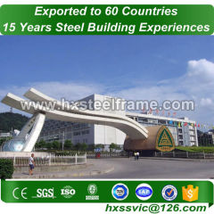 building prefabrication and steel building kits good price export to China