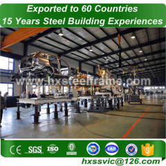 warehouse steel and steel warehouse construction wide-span export to Ethiopia