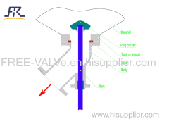 Pneumatic Tank Bottom Angle Valve/Y type flush bottom valve/ Y type Flat Bottom Valve