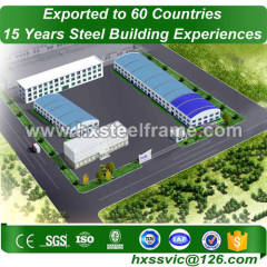 ag steel buildings and steel framed agricultural buildings wind-resistance