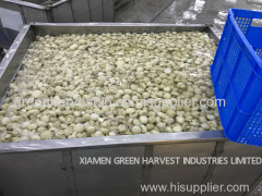 Xiamen Green Harvest Industries Limited