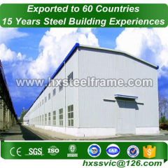 agri buildings made of heavy metal welding with CE Mark sell well in Congo