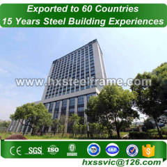 panel steel buildings and custom metal buildings big-Span to Sao Tome market