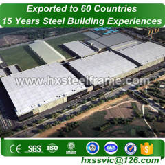 sistema steel frame formed span building with best design sell well in Niger