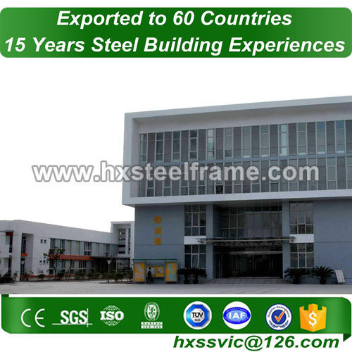 steelframing formed metal building studs with modern style to Kuwait customer