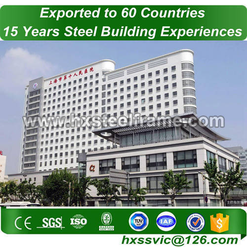 steelstruct formed metal frame buildings with cheap price for Cameroon client