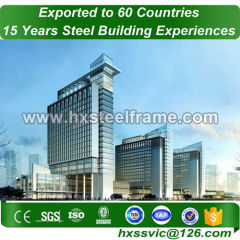 structure construction and light steel structure by ASTM steel export to Sofia