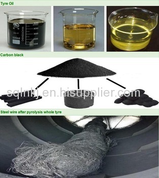 Scrap Tyre to fuel oil Pyrolysis Plant
