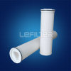 High Pressure Pall Filter Element