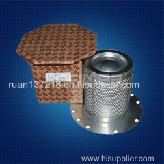 Atlas Copco Air-Oil Separator Filter Element