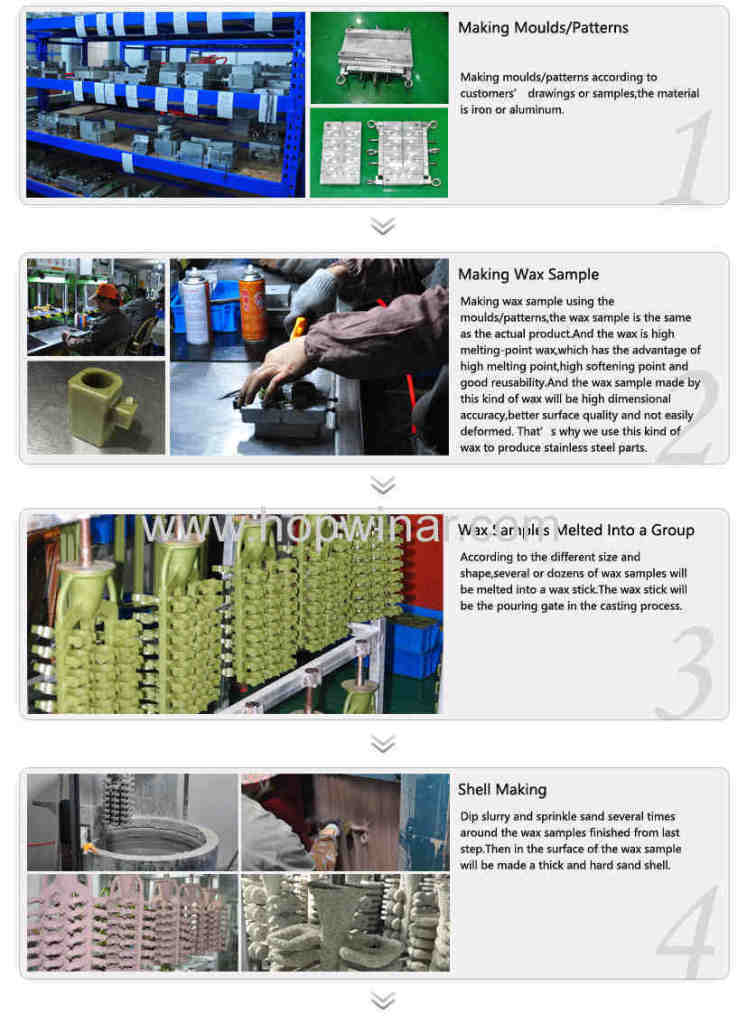 Silica Sol Casting Process