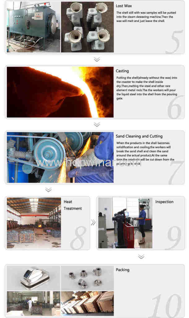 Silica Sol Casting Process