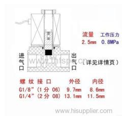 Water dispenser special valves