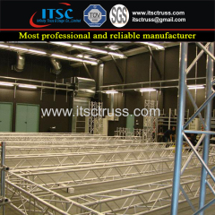 Ground Supported Multipurpose Truss Rigging Installation