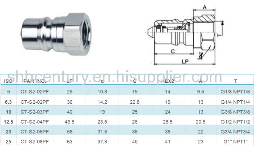 Double Shut Off Close Type Hydraulic Quick Disconnect Couplings 1/2 Inch Socket