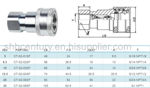 ISO7241-B Hydraulic Quick Release Coupling BSP 1/2 Quick Connect Coupler