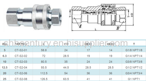 Double Shut Off Close Type Hydraulic Quick Disconnect Couplings 1/2 Inch Socket