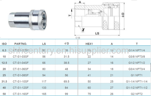 John Deere Hydraulic Quick Couplers Plug Female Thread Quick Disconnect Hose Fittings