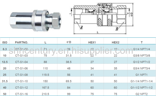 ISO7241-A Carbon Steel Hydraulic Quick Disconnect Coupling Coupler Set