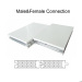 cleanroom sandwich wall and ceiling panel