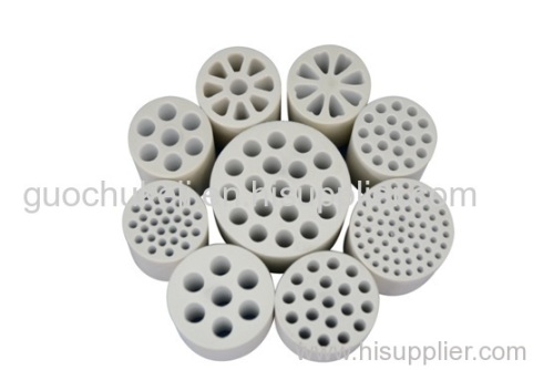 Ceramic Membrane Filtration System