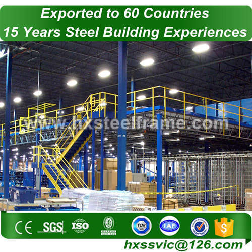 light frame steel formed steel buildings using European steel export to Kuwait