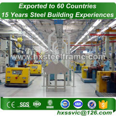 material steel frame and lightweight steel frame sale to Bhutan