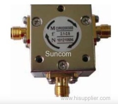 Coaxial Circulators a a