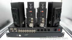 EFP/ENG to Fiber converter for Datavideo Intercom system and camera Remote control