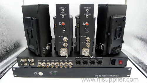 Datavideo ITC-100 Intercom Base Station Optical fiber transmission system with Datavideo MCU-100 remote control camera