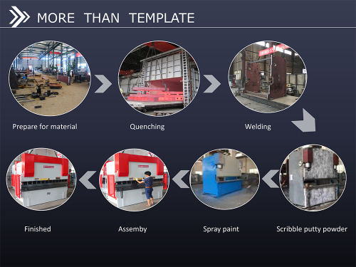 100Ton X 2500mm hydraulic metal bending machine hydraulic press brake from Durmapress