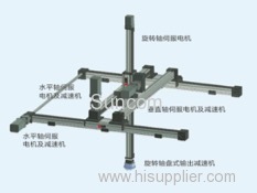 Machine feeding and unloading