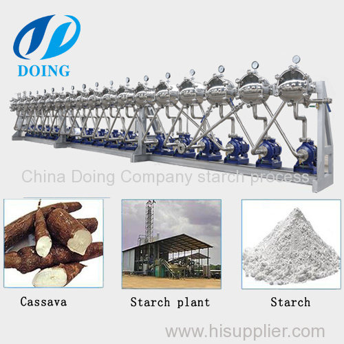 Potato starch processing machines