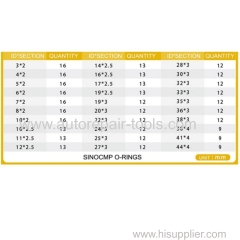 386 PC Metric O-Ring Assortment