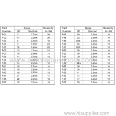 419 PC Metric O-Ring Assortment