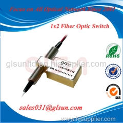 GLSUN 1×2 Optical Switch Fiber Optic Switch
