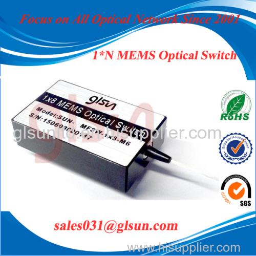 MEMS 1×N Optical Switch Fiber Switch for FTTH