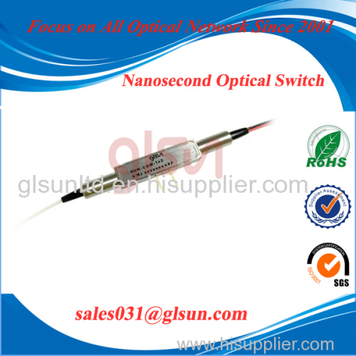 GLSUN Nanosecond Optical Switch Fiber Optic Switch
