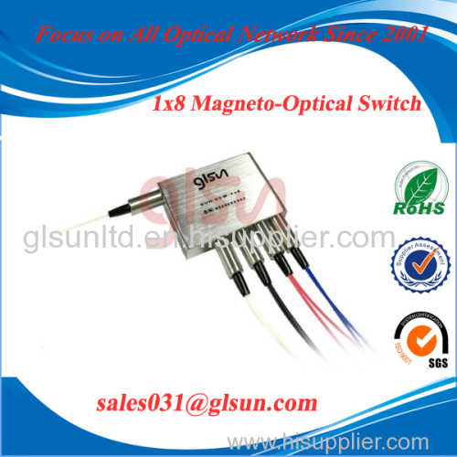 GLSUN 1x8 Magneto-Optical Switch