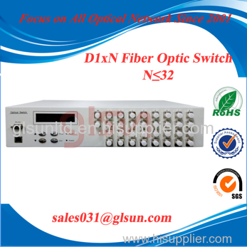 D1×N(N≤32) Rack Type Multi-channel Optical Switch