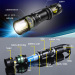 Classic XPE LED Zoom Flashlight