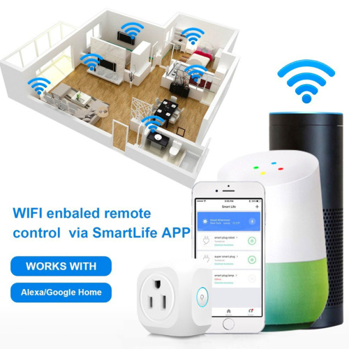 Wifi Mini Smart Outlet Compatible with Alexa Echo & Google Home