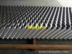 Anping County Baojiao Wire Mesh Products Co.,Ltd