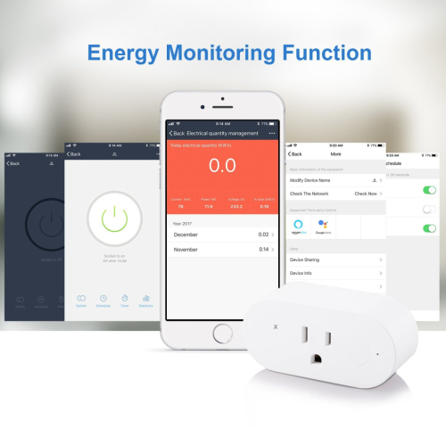 16A Wi-Fi Enabled Mini Smart Outlet Remote Control with Timer