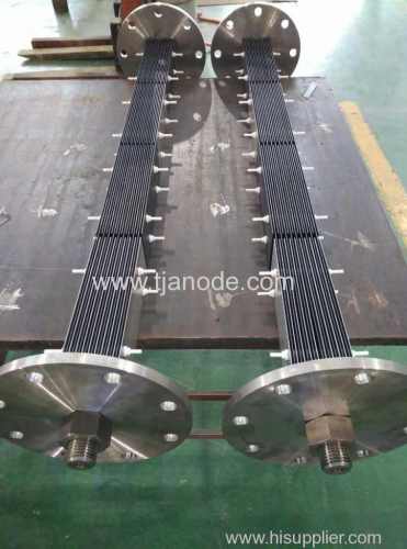 Ru-Ir Base Titanium Plate Anodes for Anti-fouling/Electrochloriation System