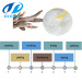 Complete China factory outlet tapioca flour processing plant