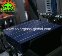 best price for 250wp poly solar panel manufacturer