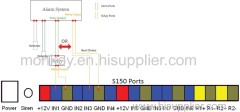 GSM SMS Controller Alarm