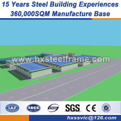 prefabricated steel structures pre manufactured buildings multi-functional